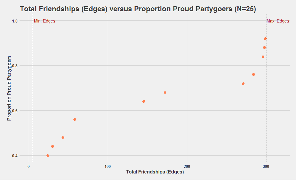 Rplot01