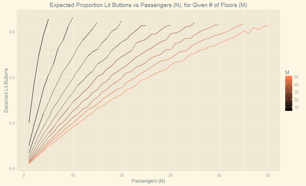 Rplot