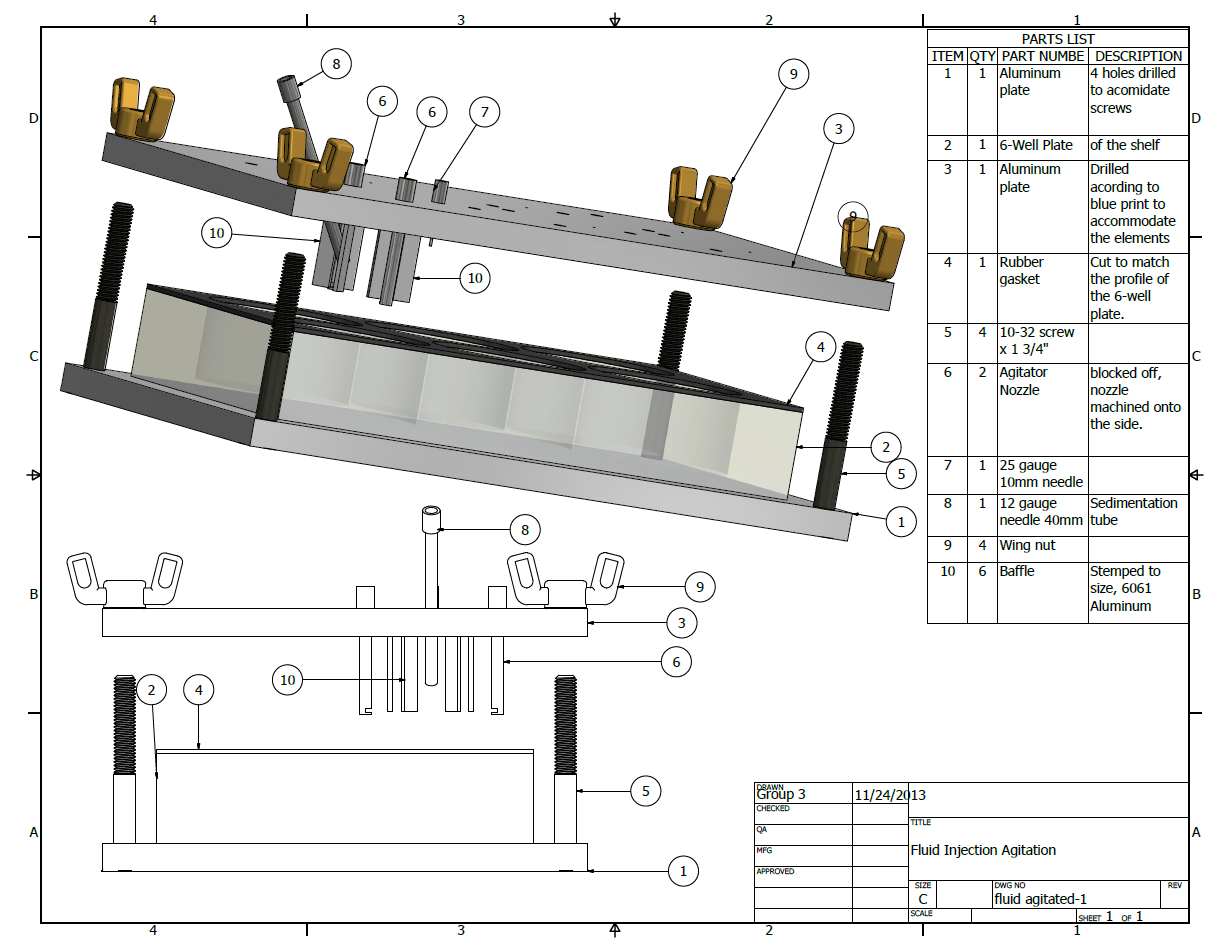 protofinal