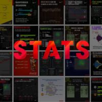 STATS | Data Visualization & Product Intern