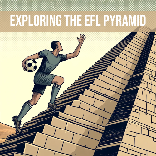 Exploring the EFL Pyramid