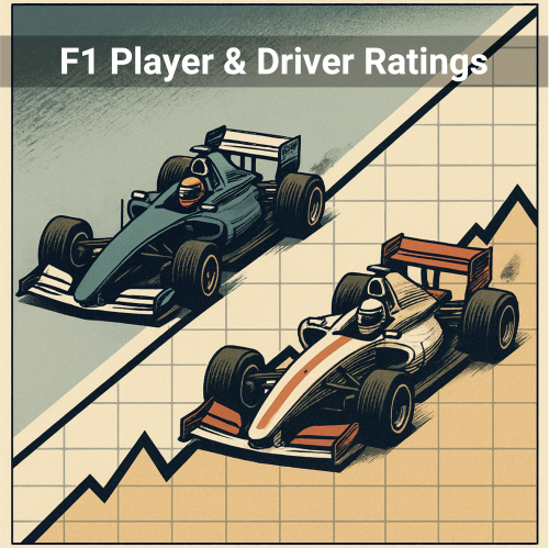 F1 Driver & Constructor Ratings